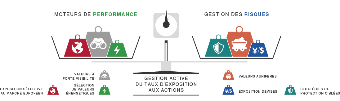carmignac-investissement-naviguer-dans-l-apres-brexit-8-MC-1.png carmignac-investissement-naviguer-dans-l-apres-brexit-8-MC-1.png