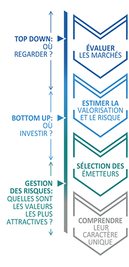 experts-du-credit-886-BGM_FR.jpg experts-du-credit-886-BGM_FR.jpg