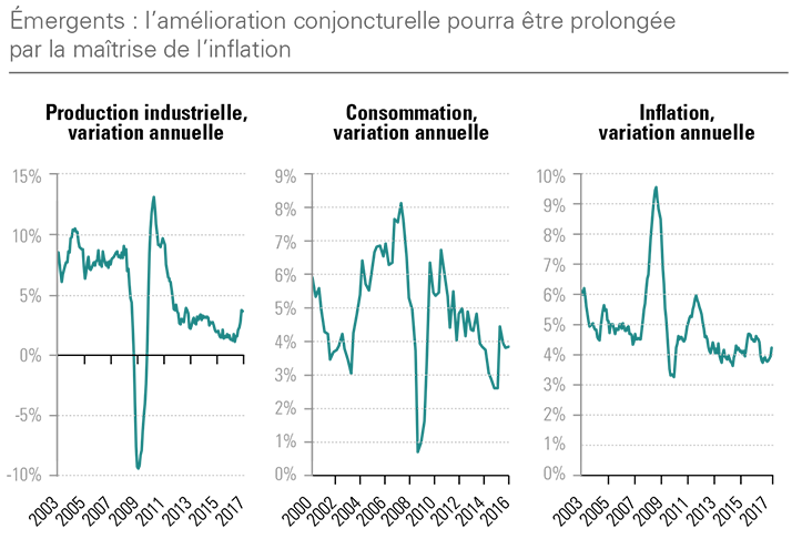rapport-de-gestion-1er-trimestre-2017-961-MC4 rapport-de-gestion-1er-trimestre-2017-961-MC4