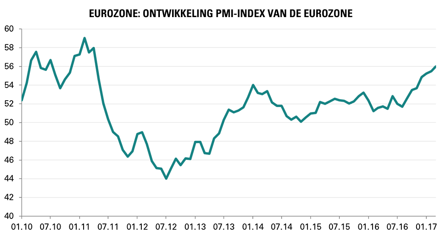 Economie-en-politiek-nauw-met-elkaar-verbonden-865-MC.png Economie-en-politiek-nauw-met-elkaar-verbonden-865-MC.png