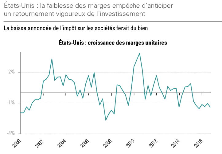 rapport-de-gestion-1er-trimestre-2017-961-MC2 rapport-de-gestion-1er-trimestre-2017-961-MC2