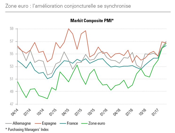 rapport-de-gestion-1er-trimestre-2017-961-mc3.png rapport-de-gestion-1er-trimestre-2017-961-mc3.png