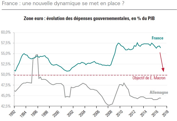 rapport-de-gestion-2eme-trimestre-2017-1239-MC3.jpg.jpg rapport-de-gestion-2eme-trimestre-2017-1239-MC3.jpg.jpg