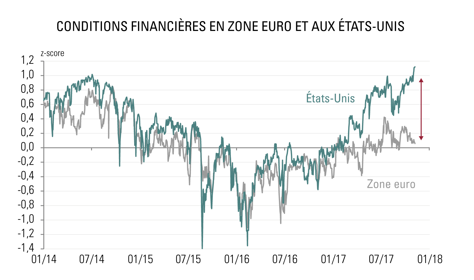 Graph_1_FR-01.png Graph_1_FR-01.png