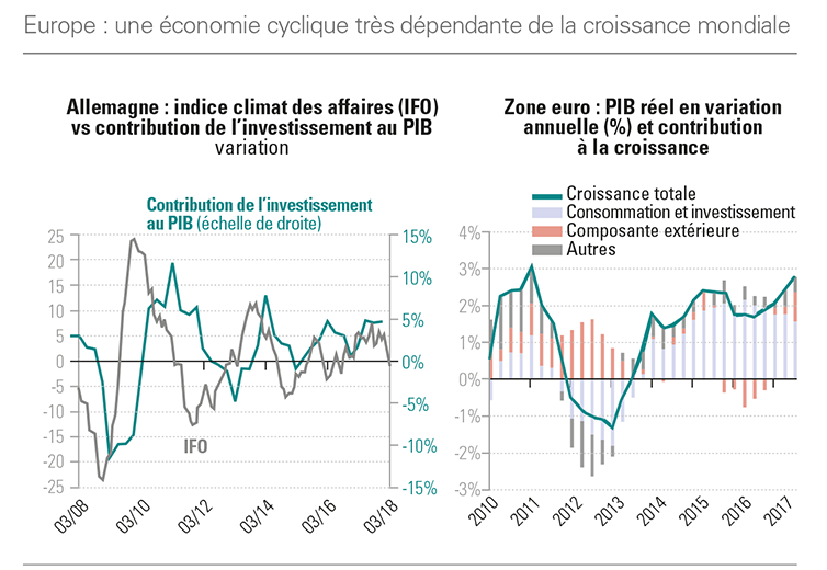 rapport-de-gestion-1er-trimestre-2018-1840-MM3 rapport-de-gestion-1er-trimestre-2018-1840-MM3