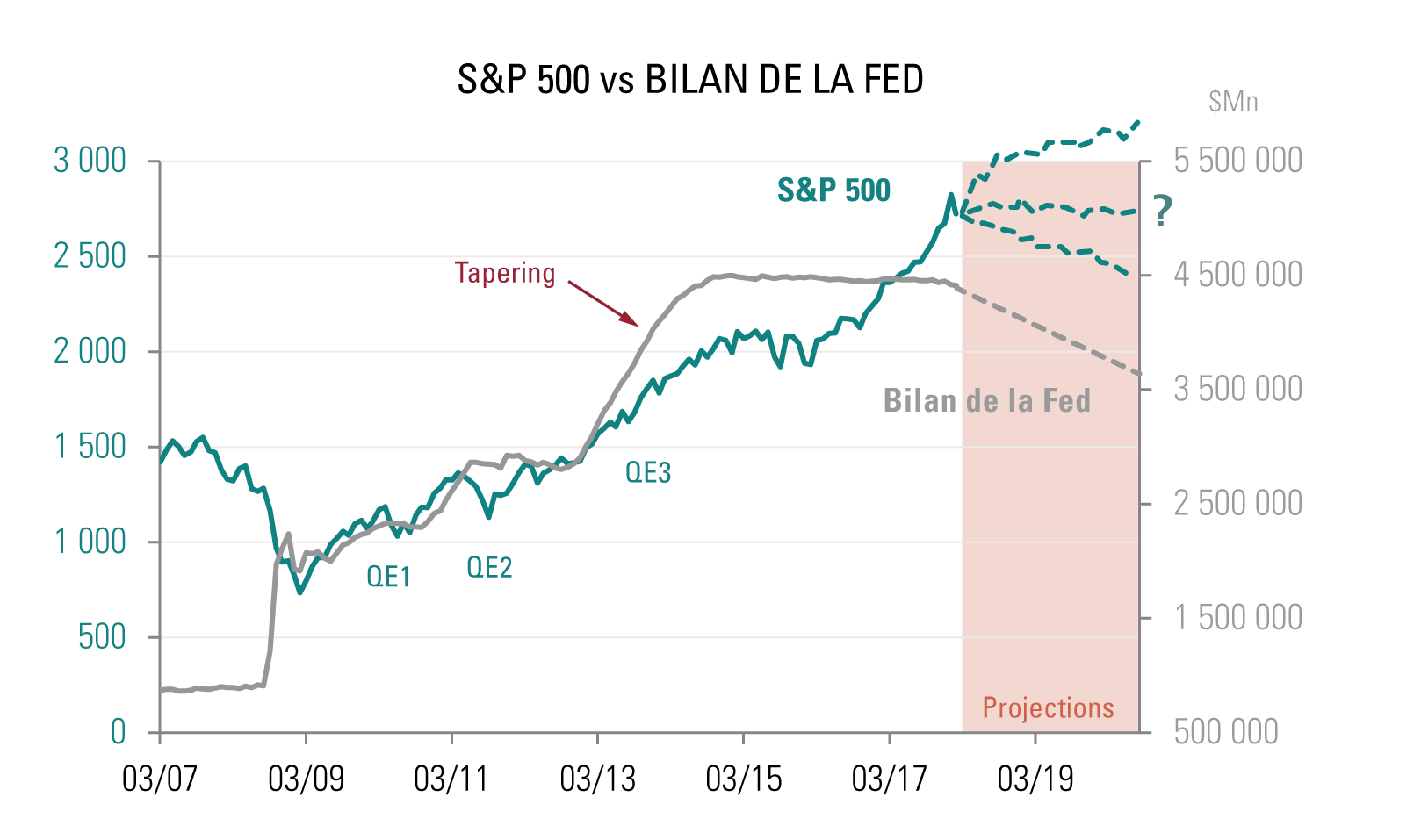 Graph_1_FR (2).PNG Graph_1_FR (2).PNG