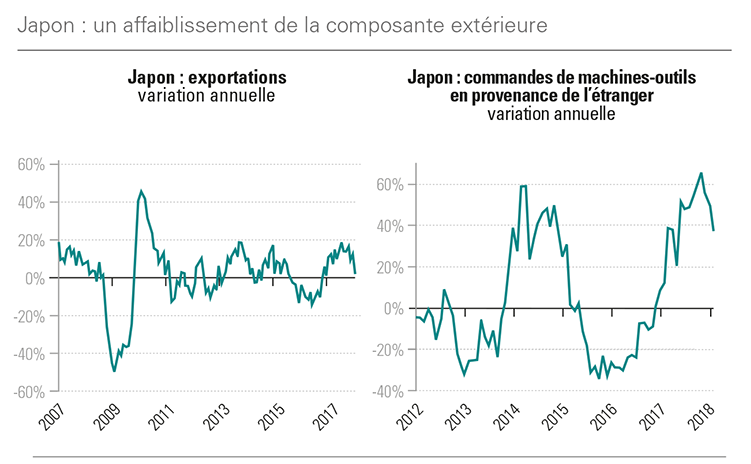 rapport-de-gestion-1er-trimestre-2018-1840-MM4 rapport-de-gestion-1er-trimestre-2018-1840-MM4