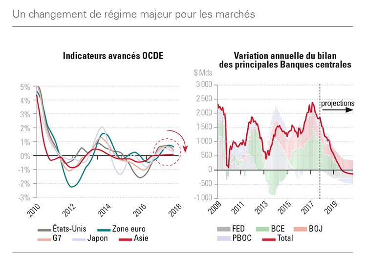 rapport-de-gestion-1er-trimestre-2018-1840-MM1 rapport-de-gestion-1er-trimestre-2018-1840-MM1