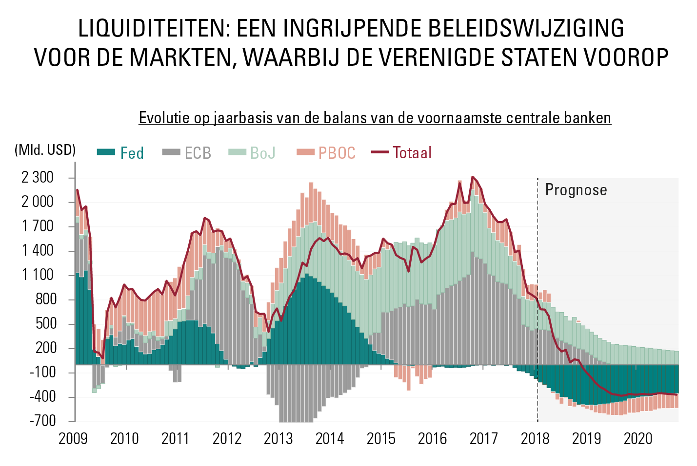 Graph_1_NL-01.png Graph_1_NL-01.png