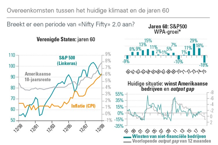 annees 60.jpg annees 60.jpg