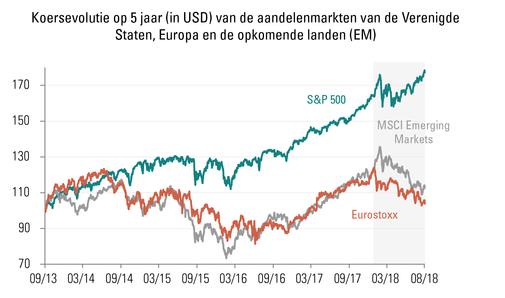 Graph_1_NL.PNG Graph_1_NL.PNG