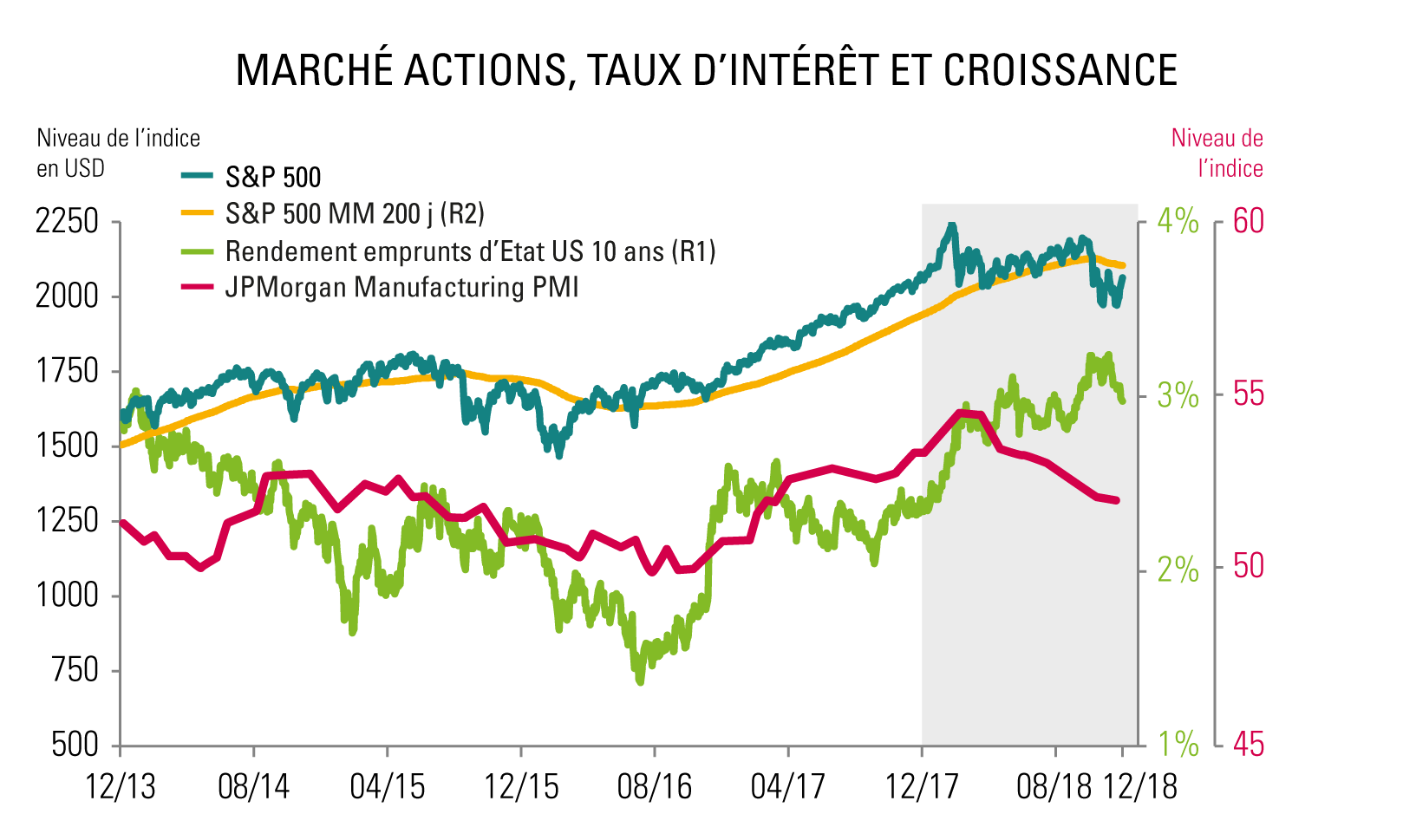 Graph_1_FR_Retails.png Graph_1_FR_Retails.png