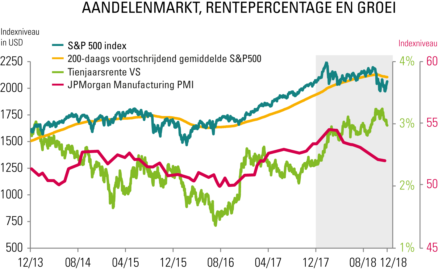 Graph_1_NL_Retails.png Graph_1_NL_Retails.png
